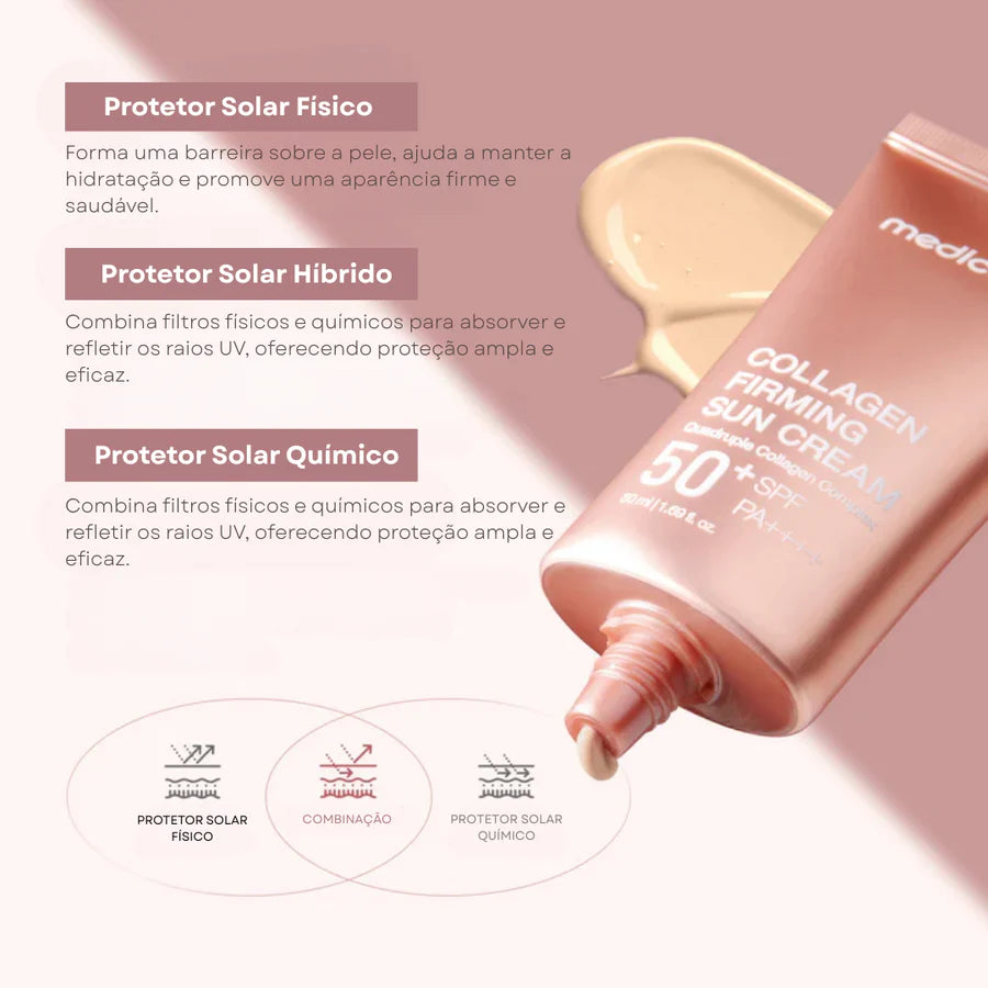 Protetor Solar Firmador com Colágeno