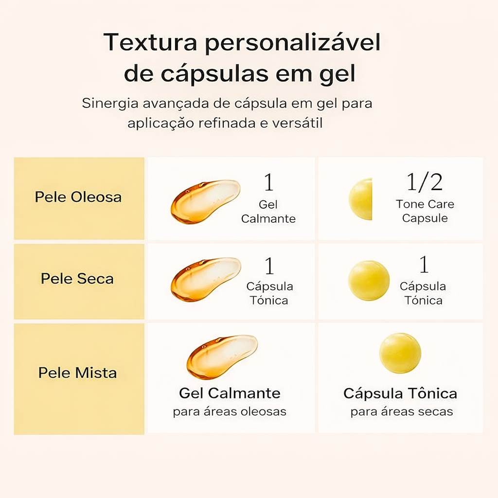 Ácido Kójico Cúrcuma Vita Cápsula Creme